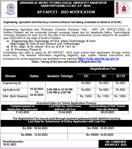 Ap Eapcet Notification Released Manabadi